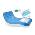Matelas viscoflex monobloc 90 X 200 CM